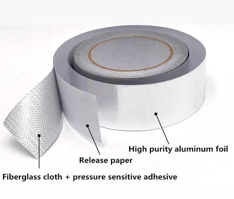 De gelamineerde van de de Doekband van het Aluminiumfolieglas Band van de het Aluminiumfolie Zelfklevende